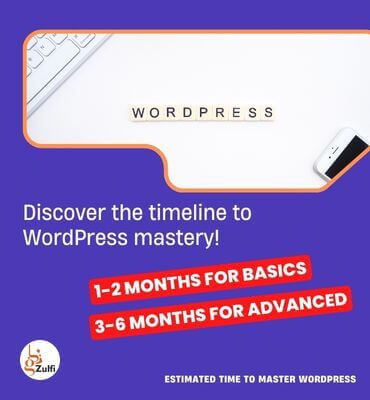 Estimated time to master WordPress