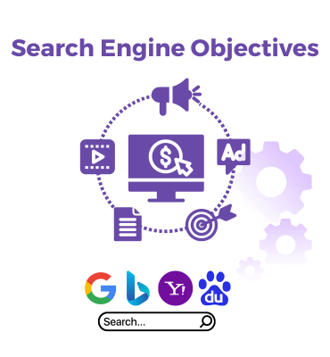 Search Engine Objectives - Featured Image